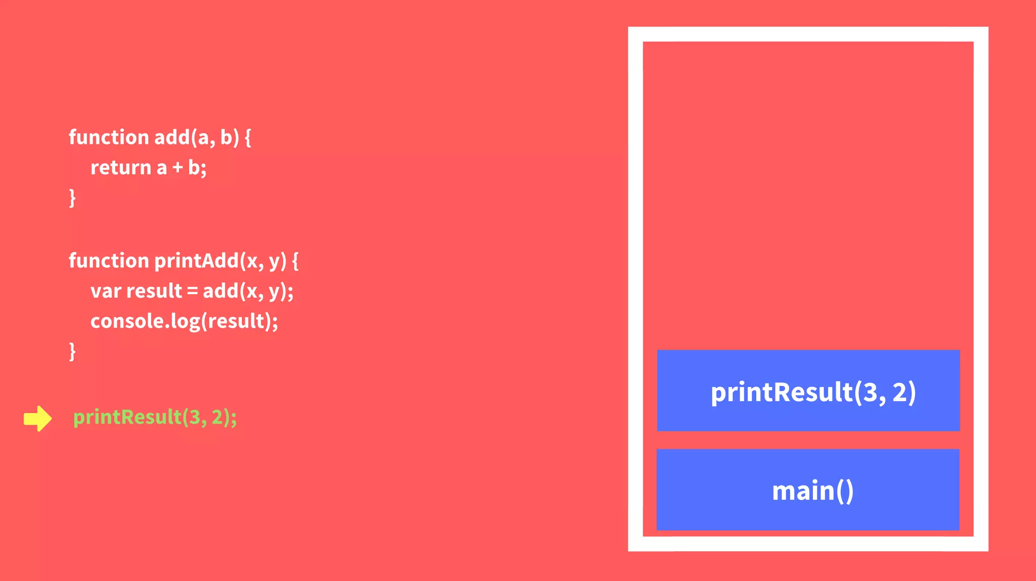 Event loops in java script 01 - stack | PPT