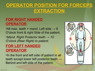 OPERATOR POSITION FOR FORCEPS
EXTRACTION
FOR RIGHT HANDED
OPERATOR
•All max. teeth + mand. Left side → 8
O'clock front & right Side of the patient.
•Mand. Right Posterior teeth → 10
O’clock (Rear Right) to patient.
FOR LEFT HANDED
OPERATOR
•In the front and left side of patient in all
teeth except lower left posterior teeth →
Behind and left side of the patient.
 