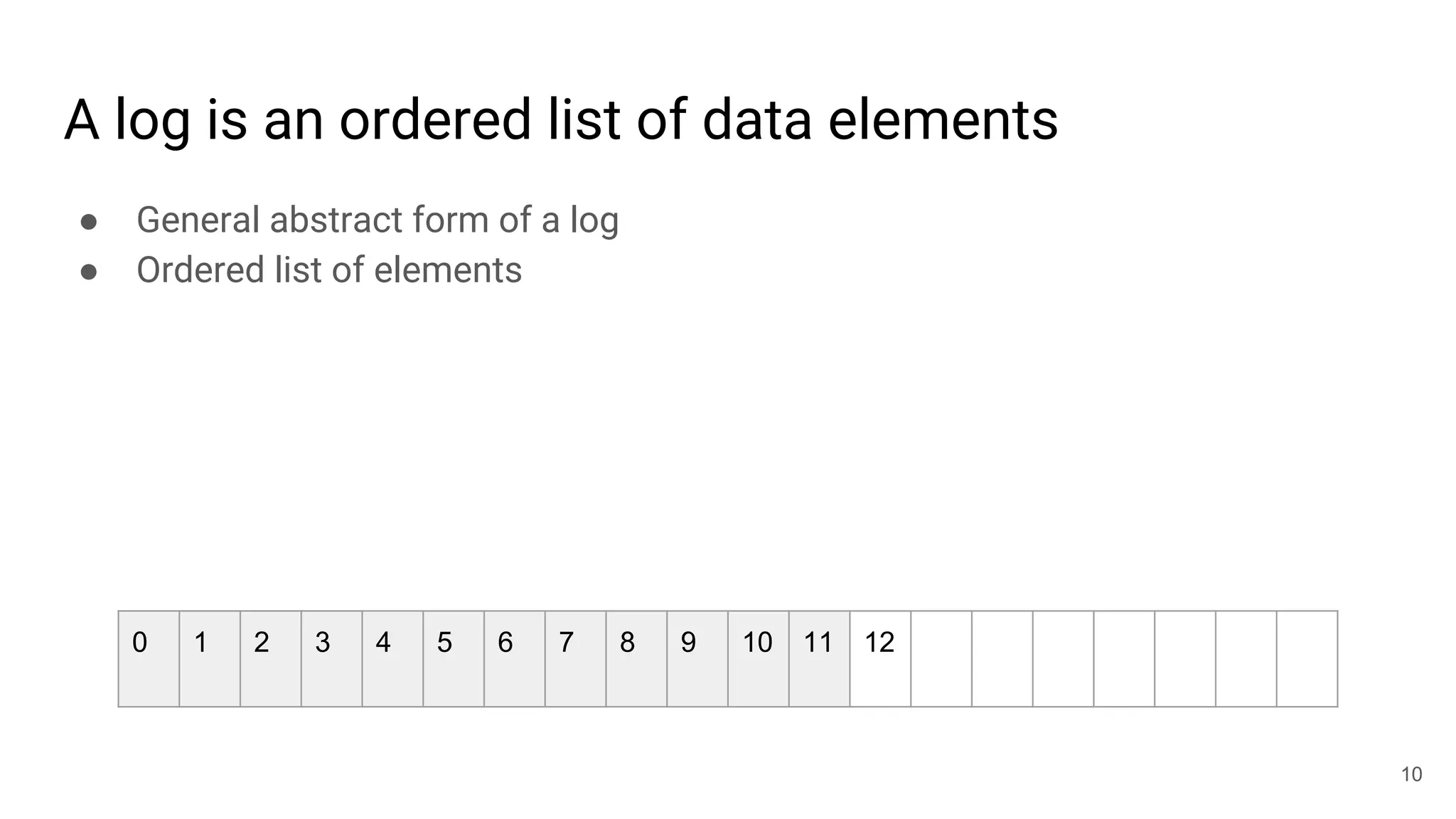 A log is an ordered list of data elements
● General abstract form of a log
● Ordered list of elements
10
0 1 2 3 4 5 6 7 8 9 10 11 12
 