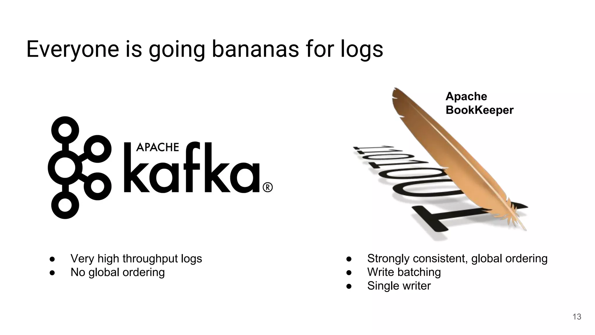 Everyone is going bananas for logs
13
● Very high throughput logs
● No global ordering
● Strongly consistent, global ordering
● Write batching
● Single writer
Apache
BookKeeper
 