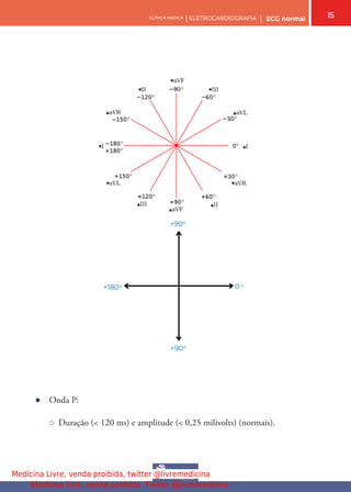 15
CLÍNICA MÉDICA | ELETROCARDIOGRAFIA | ECG normal
● Onda P:
○ Duração (< 120 ms) e amplitude (< 0,25 milivolts) (normais).
Medicina Livre, venda proibida, twitter @livremedicina
Medicina livre, venda proibida. Twitter @livremedicina
 