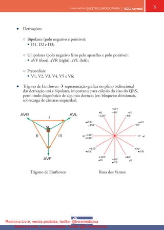 5
CLÍNICA MÉDICA | ELETROCARDIOGRAFIA | ECG normal
● Derivações:
○ Bipolares (polo negativo e positivo):
§ D1, D2 e D3;
○ Unipolares (polo negativo feito pelo aparelho e polo positivo):
§ aVF (foot), aVR (right), aVL (left);
○ Precordiais:
§ V1, V2, V3, V4, V5 e V6;
● Trígono de Einthoven  representação gráfca no plano bidirecional
das derivação uni e bipolares, importante para cálculo do eixo do QRS,
permitindo diagnóstico de algumas doenças (ex: bloqueios divisionais,
sobrecarga de câmaras esquerdas).
Trígono de Einthoven Rosa dos Ventos
Medicina Livre, venda proibida, twitter @livremedicina
Medicina livre, venda proibida. Twitter @livremedicina
 