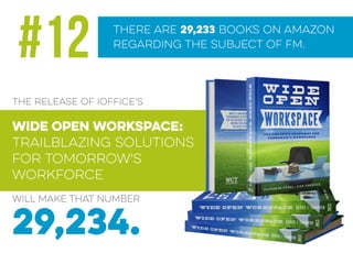 #12 THERE ARE 29,233 BOOKS ON AMAZON
REGARDING THE SUBJECT OF FM.
THE RELEASE OF IOFFICE'S
WIDE OPEN WORKSPACE:
TRAILBLAZING SOLUTIONS
FOR TOMORROW'S
WORKFORCE
WILL MAKE THAT NUMBER
TRAILBLAZING SOLUTIONS
29,234.
 