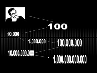 1.000.000.000.000 10.000 1.000.000 100.000.000 10.000.000.000 100 