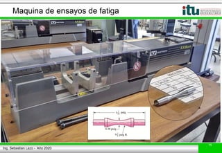 clase de fatiga de elementos de maquinas | PDF