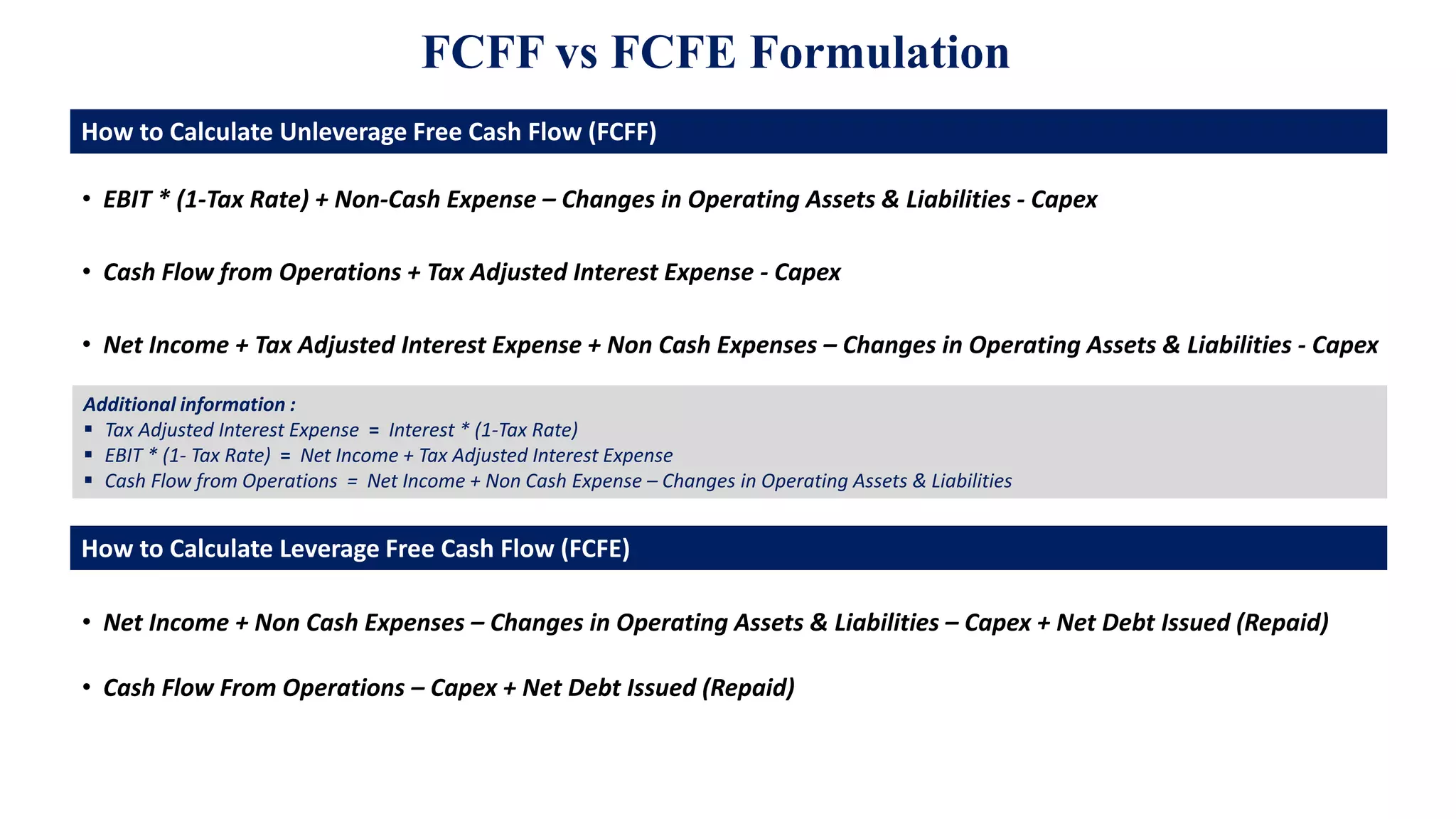 FCFF vs FCFE