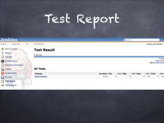 Test Report
 