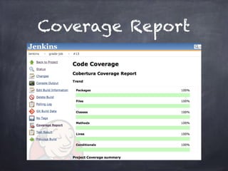 Coverage Report
 