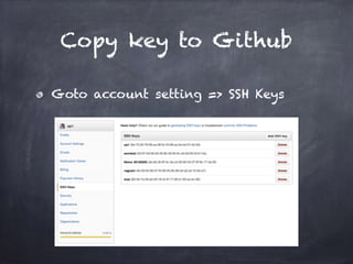 Copy key to Github
Goto account setting => SSH Keys
 