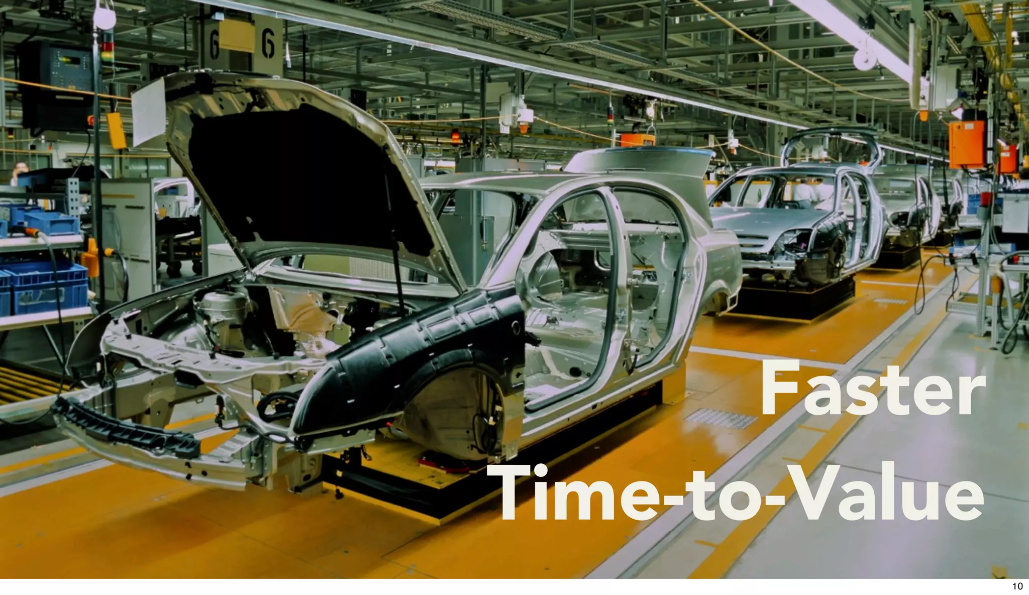 Faster
Time-to-Value
10