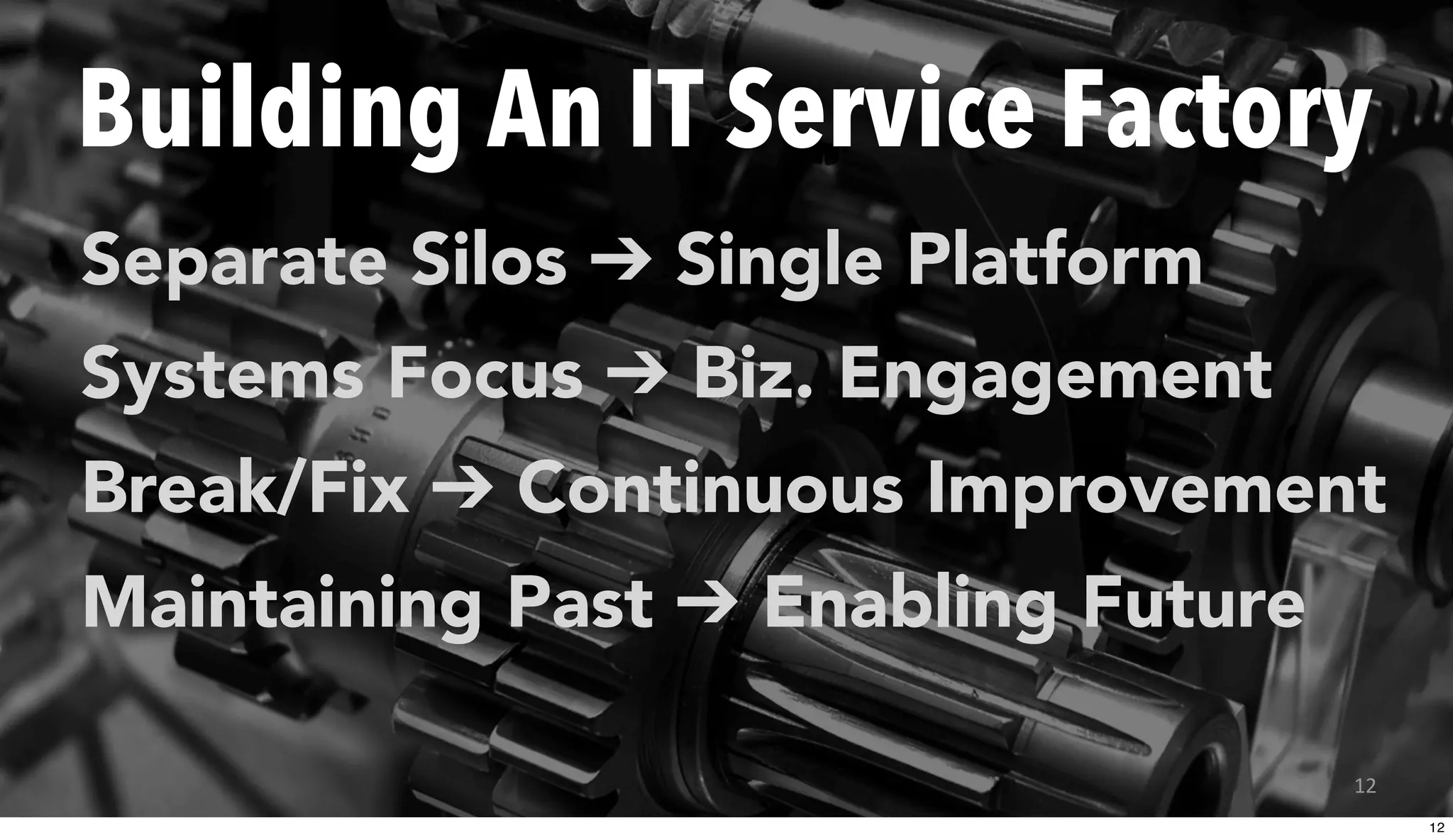 Building An IT Service Factory
Separate Silos ➔ Single Platform
Systems Focus ➔ Biz. Engagement
Break/Fix ➔ Continuous Improvement
Maintaining Past ➔ Enabling Future
12
12
