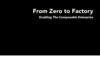 From Zero to Factory
Enabling The	
  Composable	
  Enterprise
1
 