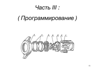 15
Часть III :
( Программирование )
 