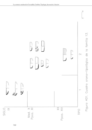 01.fuertes,mª c (2010)