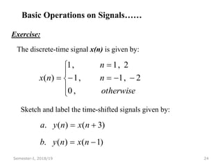 Routine Signals 01-Fundamental Concepts of Signals and Systems.pptx