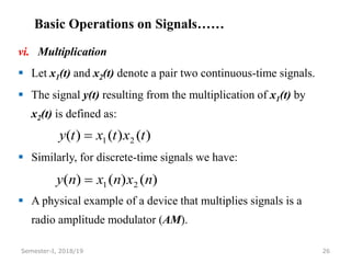 Signal Multiplication Example 01-Fundamental Concepts of Signals and Systems.pptx