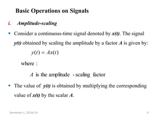 Signal Multiplication Example 01-Fundamental Concepts of Signals and Systems.pptx