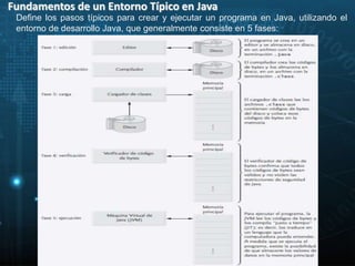 01 fundamentos-java | PPTX
