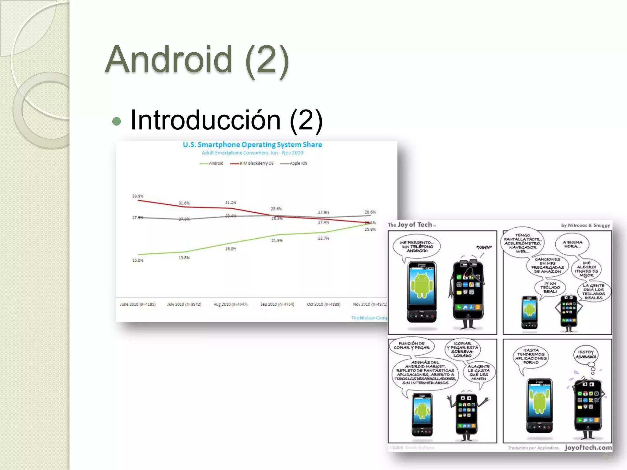 Android (2)
   Introducción (2)




                       5
 