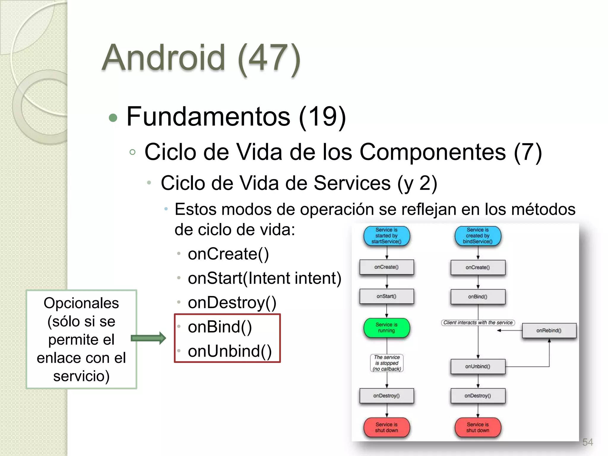 Android (47)
             Fundamentos (19)
                ◦ Ciclo de Vida de los Componentes (7)
                  Ciclo de Vida de Services (y 2)
                    Estos modos de operación se reflejan en los métodos
                     de ciclo de vida:
                      onCreate()
                      onStart(Intent intent)
 Opcionales           onDestroy()
 (sólo si se          onBind()
 permite el
enlace con el         onUnbind()
  servicio)



                                                                           54
 