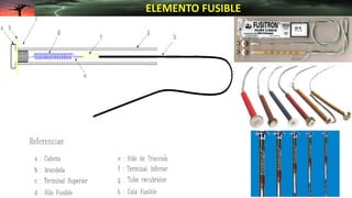ELEMENTO FUSIBLE
 
