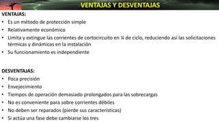 VENTAJAS:
• Es un método de protección simple
• Relativamente económico
• Limita y extingue las corrientes de cortocircuito en ¼ de ciclo, reduciendo así las solicitaciones
térmicas y dinámicas en la instalación
• Su funcionamiento es independiente
VENTAJAS Y DESVENTAJAS
DESVENTAJAS:
• Poca precisión
• Envejecimiento
• Tiempos de operación demasiado prolongados para las sobrecargas
• No es conveniente para sobre corrientes débiles
• No deben ser reparados (pierde sus características)
• Si actúa una fase debe cambiarse los tres
 
