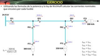 24.9 kV
FP2
FR1 FR2
FR3
300 kVA
200 kVA
250 kVA
FP1
FT1 FT2
FT3
• Utilizando las formulas de la potencia y la ley de Kirchhoff calcular las corrientes nominales
que circulara por cada fusible
EJERCICIO
𝐼𝑁 =
𝑆 𝑘𝑉𝐴
𝑉 𝑘𝑉 × 3 𝐼𝐹𝑃1 = 𝐼𝐹𝑃2 + 𝐼𝐹𝑅1
𝐼𝐹𝑃2 = 𝐼𝐹𝑅2 + 𝐼𝐹𝑅3
𝐼𝐹𝑅1 = 𝐼𝐹𝑇1
𝐼𝐹𝑅2 = 𝐼𝐹𝑇2
𝐼𝐹𝑅3 = 𝐼𝐹𝑇3
6,96 𝐴
6,96 𝐴
17,40 𝐴
10,44 𝐴 4,64 𝐴
5,80 𝐴
5,80 𝐴
4,64 𝐴
 