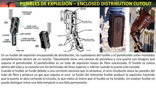 FUSIBLES DE EXPULSION – ENCLOSED DISTRIBUTION CUTOUT
En un fusible de expulsión encapsulado de distribución, los sujetadores del fusible y el portafusible están montados
completamente dentro de un recinto. Típicamente tiene una carcasa de porcelana y una puerta con bisagras que
soporta el portafusible. El portafusibles es un tubo de expulsión hueco de fibra vulcanizada. El fusible se coloca
dentro del tubo y se conecta con los terminales de línea superior e inferior cuando la puerta está cerrada.
Cuando el fusible se funde debido a una corriente excesiva que lo atraviesa, el arco resultante ataca las paredes del
tubo de fibra y produce un gas que expulsa el arco. La fusión del elemento fusible produce la expulsión haciendo
que la puerta se abra cortando el circuito, lo que indica al liniero que el fusible se ha fundido. Un eslabon fusible no
puede distinguir entre una falla temporal o una falla permanente.
 