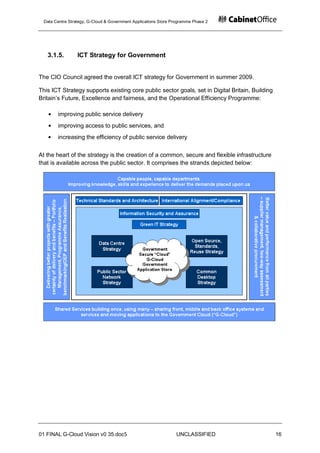 Data Centre Strategy, G-Cloud & Government Applications Store Programme Phase 2




   3.1.5.        ICT Strategy for Government


The CIO Council agreed the overall ICT strategy for Government in summer 2009.

This ICT Strategy supports existing core public sector goals, set in Digital Britain, Building
Britain‟s Future, Excellence and fairness, and the Operational Efficiency Programme:

       improving public service delivery
       improving access to public services, and
       increasing the efficiency of public service delivery


At the heart of the strategy is the creation of a common, secure and flexible infrastructure
that is available across the public sector. It comprises the strands depicted below:




01 FINAL G-Cloud Vision v0 35.doc5                              UNCLASSIFIED                     16
 