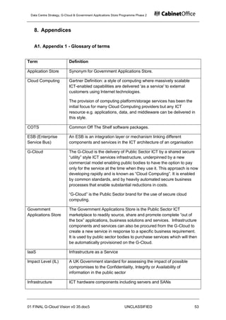 Data Centre Strategy, G-Cloud & Government Applications Store Programme Phase 2




   8. Appendices


   A1. Appendix 1 - Glossary of terms


Term                       Definition

Application Store          Synonym for Government Applications Store.

Cloud Computing            Gartner Definition: a style of computing where massively scalable
                           ICT-enabled capabilities are delivered 'as a service' to external
                           customers using Internet technologies.

                           The provision of computing platform/storage services has been the
                           initial focus for many Cloud Computing providers but any ICT
                           resource e.g. applications, data, and middleware can be delivered in
                           this style.

COTS                       Common Off The Shelf software packages.

ESB (Enterprise            An ESB is an integration layer or mechanism linking different
Service Bus)               components and services in the ICT architecture of an organisation

G-Cloud                    The G-Cloud is the delivery of Public Sector ICT by a shared secure
                           “utility” style ICT services infrastructure, underpinned by a new
                           commercial model enabling public bodies to have the option to pay
                           only for the service at the time when they use it. This approach is now
                           developing rapidly and is known as “Cloud Computing”. It is enabled
                           by common standards, and by heavily automated secure business
                           processes that enable substantial reductions in costs.

                           “G-Cloud” is the Public Sector brand for the use of secure cloud
                           computing.

Government                 The Government Applications Store is the Public Sector ICT
Applications Store         marketplace to readily source, share and promote complete “out of
                           the box” applications, business solutions and services. Infrastructure
                           components and services can also be procured from the G-Cloud to
                           create a new service in response to a specific business requirement.
                           It is used by public sector bodies to purchase services which will then
                           be automatically provisioned on the G-Cloud.

IaaS                       Infrastructure as a Service

Impact Level (IL)          A UK Government standard for assessing the impact of possible
                           compromises to the Confidentiality, Integrity or Availability of
                           information in the public sector

Infrastructure             ICT hardware components including servers and SANs




01 FINAL G-Cloud Vision v0 35.doc5                              UNCLASSIFIED                    53
 