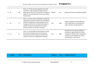 Data Centre Strategy, G-Cloud & Government Applications Store Programme Phase 2




                         There is a risk that incoming regulation may make
                         PUE (Power usage effectiveness) higher than 2.0
17   All        MB       illegal and this may mean that we have to change our             Medium          Low      Ongoing monitoring of emerging regulation
                         target DC / transition approach (move more rapidly
                         than planned)

                         There is a risk that senior stakeholders’ expectations
                         regarding the projected savings for DC consolidation,
                                                                                                                   Progress validation of savings ASAP and
                         G-Cloud and Apps Store (as documented in the ICT
3    All        TS                                                                        Low             High     ensure stakeholders are provided with
                         strategy) cannot be met as the detailed analysis to
                                                                                                                   upper and lower savings projections
                         validate the high level extrapolation of industry
                         benchmarking has not yet been completed.

                                                                                                                   Arrange more cross strand meetings to
                         There is a risk that different interpretations for App
                                                                                                                   lock-down a single definition for service
                         Store and G-Cloud governance and commercial
11   All        EL                                                                        Low             High     management. Model service management
                         framework across the programme will inhibit the
                                                                                                                   architecture and challenge cross strand
                         creation of the Service management framework.
                                                                                                                   interpretations in work strand.




#    Category   Owner    Risk Description                                                 Likelihood      Impact   Mitigation Approach




                     01 FINAL G-Cloud Vision v0 35.doc5                                UNCLASSIFIED                            71
 