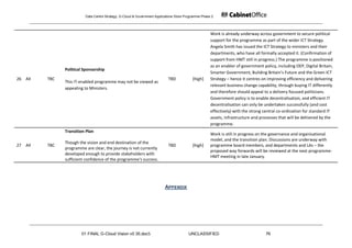 Data Centre Strategy, G-Cloud & Government Applications Store Programme Phase 2




                                                                                                      Work is already underway across government to secure political
                                                                                                      support for the programme as part of the wider ICT Strategy.
                                                                                                      Angela Smith has issued the ICT Strategy to ministers and their
                                                                                                      departments, who have all formally accepted it. (Confirmation of
                                                                                                      support from HMT still in progress.) The programme is positioned
                                                                                                      as an enabler of government policy, including OEP, Digital Britain,
               Political Sponsorship
                                                                                                      Smarter Government, Building Britain’s Future and the Green ICT
26 All   TBC                                                                TBD            [high]     Strategy – hence it centres on improving efficiency and delivering
               This IT-enabled programme may not be viewed as
                                                                                                      relevant business change capability, through buying IT differently
               appealing to Ministers.
                                                                                                      and therefore should appeal to a delivery focused politicians.
                                                                                                      Government policy is to enable decentralisation, and efficient IT
                                                                                                      decentralisation can only be undertaken successfully (and cost
                                                                                                      effectively) with the strong central co-ordination for standard IT
                                                                                                      assets, infrastructure and processes that will be delivered by the
                                                                                                      programme.
               Transition Plan
                                                                                                      Work is still in progress on the governance and organisational
                                                                                                      model, and the transition plan. Discussions are underway with
               Though the vision and end destination of the
27 All   TBC                                                                TBD            [high]     programme board members, and departments and LAs – the
               programme are clear, the journey is not currently
                                                                                                      proposed way forwards will be reviewed at the next programme-
               developed enough to provide stakeholders with
                                                                                                      HMT meeting in late January.
               sufficient confidence of the programme’s success.




                                                                          APPENDIX




                       01 FINAL G-Cloud Vision v0 35.doc5                               UNCLASSIFIED                                76
 