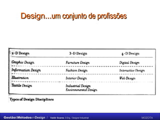 MOZOTA Design... um conjunto de profissões 