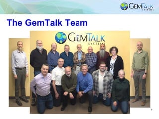 12
The GemTalk Team
 