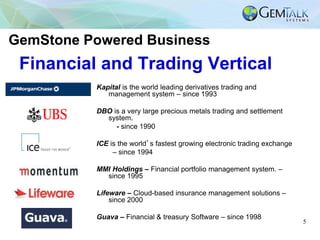 5
Financial and Trading Vertical
Kapital is the world leading derivatives trading and
management system – since 1993
DBO is a very large precious metals trading and settlement
system.
- since 1990
ICE is the world’s fastest growing electronic trading exchange
– since 1994
MMI Holdings – Financial portfolio management system. –
since 1995
Lifeware – Cloud-based insurance management solutions –
since 2000
Guava – Financial & treasury Software – since 1998
GemStone Powered Business
 