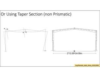 Or Using Taper Section (non Prismatic)
Eng/Mostafa_Saleh_Notes_2019/2020
 