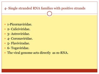 4- Single stranded RNA families with positive strands



 1-Picornaviridae.
 2- Caliciviridae.
 3- Astroviridae.
 4- Coronaviridae.
 5- Flaviviradae.
 6- Togaviridae.
 The viral genome acts directly as m-RNA.
 