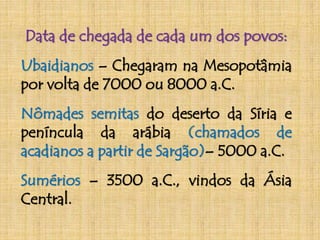 Data de chegada de cada um dos povos: 
Ubaidianos – Chegaram na Mesopotâmia 
por volta de 7000 ou 8000 a.C. 
Nômades semitas do deserto da Síria e 
peníncula da arábia (chamados de 
acadianos a partir de Sargão)– 5000 a.C. 
Sumérios – 3500 a.C., vindos da Ásia 
Central. 
 
