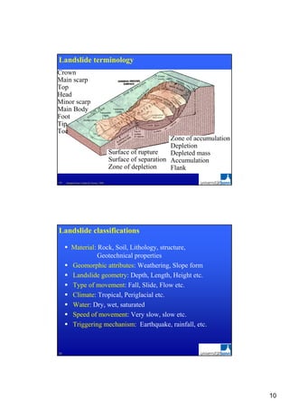 Comprehensive Geomorphic Mapping and Landslide Analysis Techniques | PDF