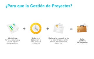 ¿Para que la Gestión de Proyectos?




                     +                  +                          =

   Administrar            Reducir el    Mejorar la comunicación           Mejor
tareas, recursos y       tiempo en la    y la coordinación entre         Gestión
  costos de una          ejecución de     tareas, responsables,        de proyectos
  manera eficaz.           proyectos            tiempos.
 