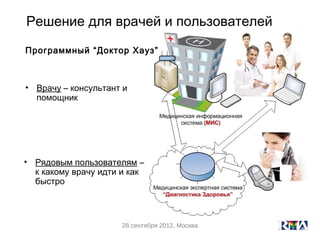 Решение для врачей и пользователей
Программный “Доктор Хауз”



• Врачу – консультант и
  помощник




• Рядовым пользователям –
  к какому врачу идти и как
  быстро



                      28 сентября 2012, Москва
 