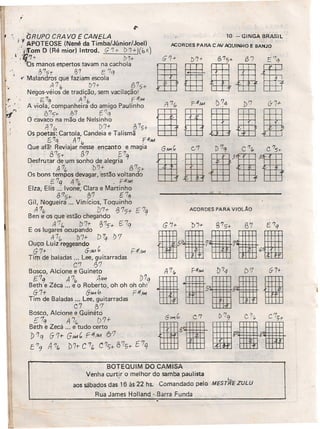 . ,..
' ' ' GRUPO CRA VO E CANELA
I','f APOTEOSE (Nenê da Timba/Júnior/Joell
"fiTam D (Ré mior) Introd. G '1+ () '7+ l(bX)
.1 ,'ti'7+ , D7+
- , Ds manos espertos tavam na cachola
", 0'1'i-t 67 E 7q
.y' Malandros que faziam escola
A76 1)7+ 875+
Neqos-vélos de tradição, sem vacilação!
',r, E 7f1 A7b fit/.'j 11 f) '7 7
r rÓ, A viola, companheira do amigo Paulinho A 'Ira P ,1M ,4 »'7 G- +
:':f,'''' 1)
7
'i+- 1)7 E'lCJ ~ gII IO cavaco na mão de Nelsinho
A70 1)7+ 875+
Os poetas: Cartola, Candeia e Talismã .
E,'lq. A71a "f4l~
Que afã! Reviajar nesse encanto e magia
, /3/'5+ (3'7 E"q
Desfrutar de um sonho de alegria
. ,4710 b7+ (3'75+
Os bons tempos devagar, 'estão voltando
E 7q .tp!., . F.:/t1Wl
Elza, Elis ... Ivone, Clara e Martinho
6"5t- f!/J f 7q
Gil, Nogueira ... Vinícios, Toquinho
A "6 D7-t f3 7'7 f?q
Ben e os que estão chegando
'A"c, 7)'7+ ~'7'i+ E,7q
E os lugares ocupando
A 110 D7+ b"1?) 7
Ouço Luiz reggeando:
G7+ G-M!1b
Tim de baladas ... Lee, guitarradas
C7 0'7
Bosco, Alcione e Guineto
f.7q A "10 AM1 V'lq
Beth e Zéca ... -e o Roberto, oh oh oh oh:
G~ ~& F~
Tim de Baladas ... Lee, guitarradas
C7 67
Bosco, Alcione e Guinéto
E1q A7", f)'l+
Beth e Zecá ... e tudo certo
J)'1q 61+ GIM' Ç4f/M 61
t'79 A'7" D7t-C7(, C71)+875+f7q
'10 - GINGA BRASIL
ACORDES PARA C/W ,llQUINHO É BANJO
~ -'
ACORDES PARA VIOLÃO
A7~ fit,lM D74 ()'7 G7+
•• ?liEl
jhiij,j
BOTEQUIM DO CAMISA
Venha curtir o melhor do samba paulista ,
aos sábados das 16 às 22 hs. Comandado pelo MESrFi'E ZULU
, Rua James Holland <Barra Funda
 