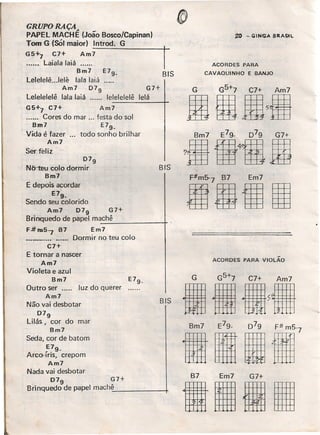 GRUPO RAÇA
PAPEL MACHÊ (João Bosco/Capinan)
TOm G (SÓI maior) Introd. G
G5+
7
C7+ Am7--~-----r
.....• laiala laiá .
. Bm7 E79_ BIS
lelelelê ...Ielê laia laiá .....
Am7 .079 G7+
lelelelelê laia laiá lelelelelê lelá
G5+7 C7+ Am7
..._.. Cores do mar ... festa do sol
Om7 E79.
Vida é fazer todo sonho brilhar
Am7
Ser feliz
079
Nbcteu colo dormir
Om7
E depois acordar
E79.
Sendo seu colorido
Am7 079 G7+
Brinquedo de papel ma_c_h_ê -+
. FJtra5
7
B7 Em7
... __ Dormir no teu colo
C7+
E tornar a nascer
Am7
Violeta e azul
Bm7 E79.
Outro ser ..... luz do querer
Am7
Não vai desbotar
079
lilás, cor do mar
Bm7
Seda, cor de batom
E79_
Arco-íris, crepom
Am7
Nada vai desbotar
079 G7+
Brinquedo de papel rnachê -+
20 - GINGA 8RAS1L
ACORDES PARA
CAVAQUINHO E BANJO
Bm7 E79_ 079 G7+
9&&4116
irãin
BIS
ACORDES PARA VIOLAO
G G5+7 C7+ Am7
1111'11
iiiã]"7
BIS
87 Em7 G7+
MIII
 