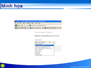 Minh họa

8

Hệ quản trị CSDL @ BM HTTT

 