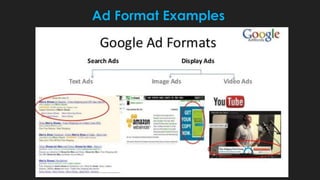 Ad Format Examples
 