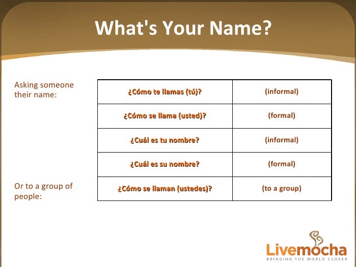 01 Spanish Greetings from