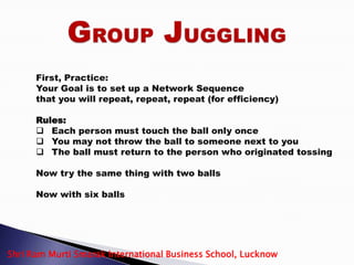 First, Practice:
      Your Goal is to set up a Network Sequence
      that you will repeat, repeat, repeat (for efficiency)

      Rules:
       Each person must touch the ball only once
       You may not throw the ball to someone next to you
       The ball must return to the person who originated tossing

      Now try the same thing with two balls

      Now with six balls




Shri Ram Murti Smarak International Business School, Lucknow
 