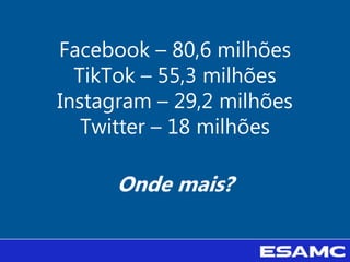 Facebook – 80,6 milhões
TikTok – 55,3 milhões
Instagram – 29,2 milhões
Twitter – 18 milhões
Onde mais?
 