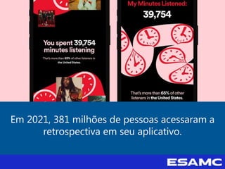 Em 2021, 381 milhões de pessoas acessaram a
retrospectiva em seu aplicativo.
 