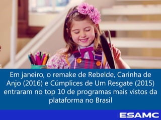 Em janeiro, o remake de Rebelde, Carinha de
Anjo (2016) e Cúmplices de Um Resgate (2015)
entraram no top 10 de programas mais vistos da
plataforma no Brasil
 